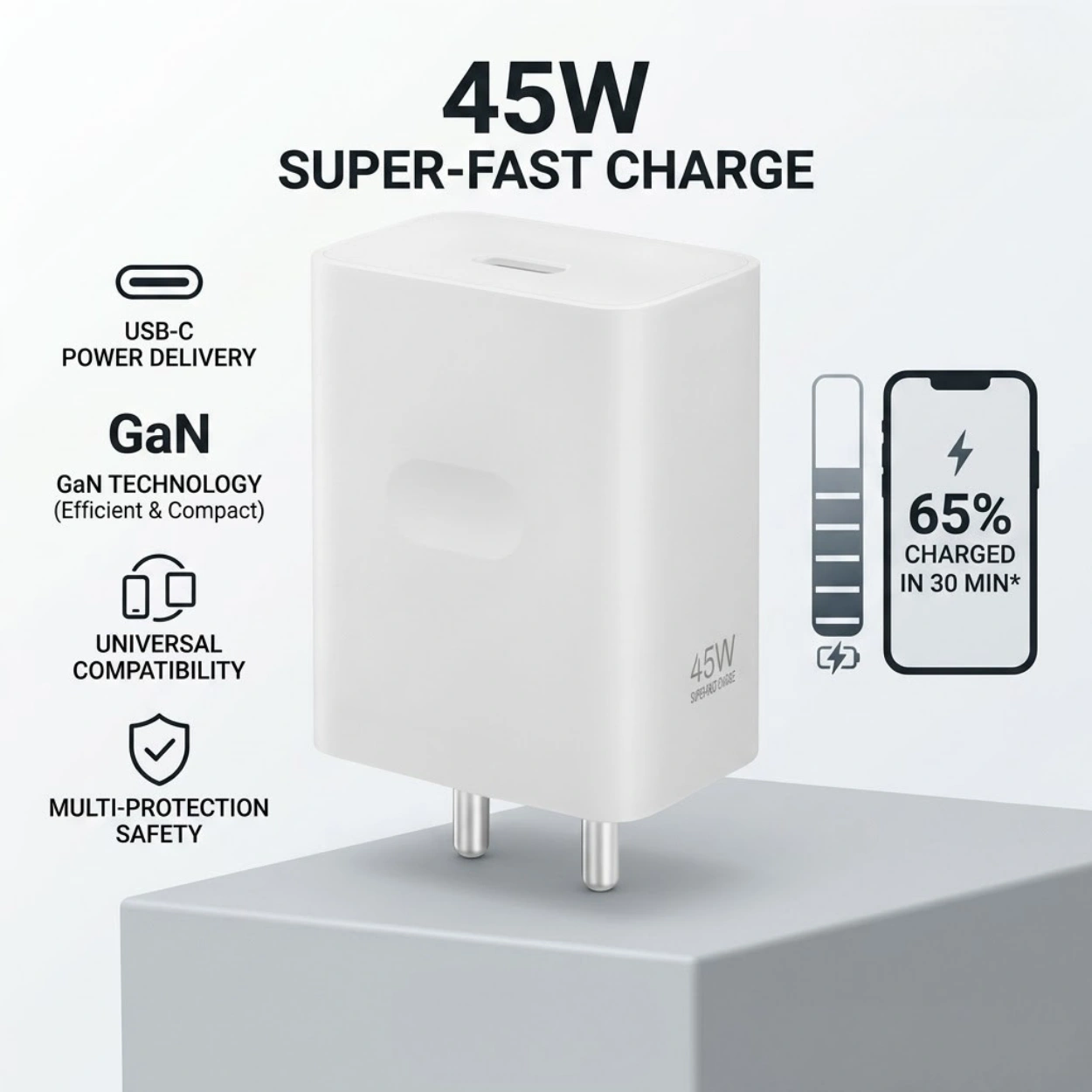REALME 35W WALL CHARGER - Image 2